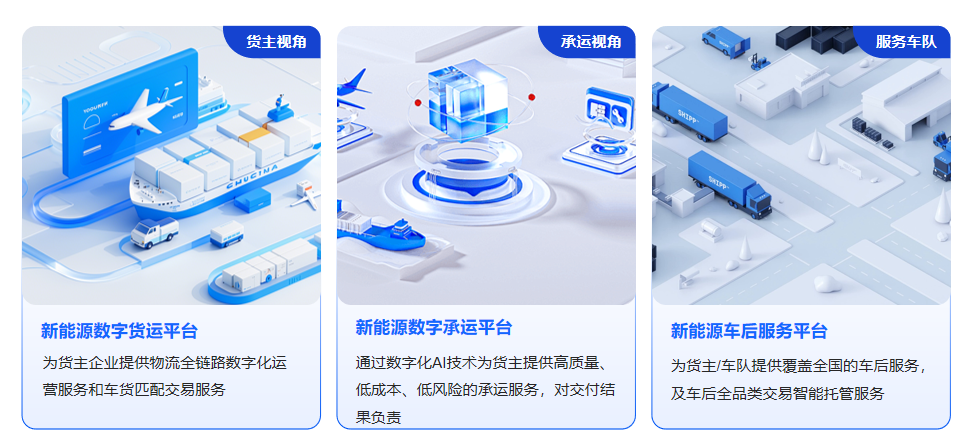 新能源数字货运平台